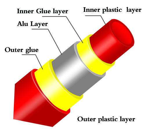 pert-al-pert pipe machine from KAIDE.jpg