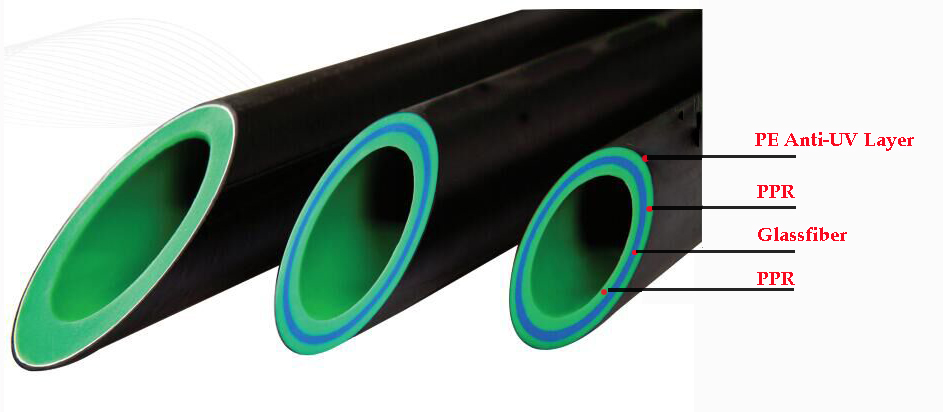 PPR Anti UV 4 layers pipe line .jpg